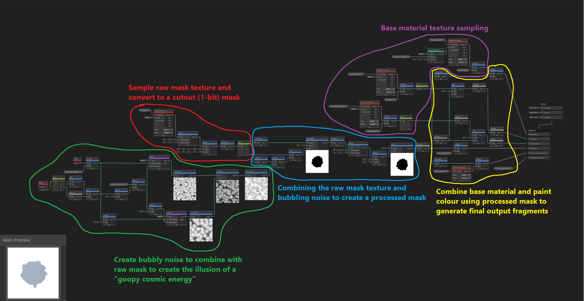 The shader graph material I made for the paintable surfaces